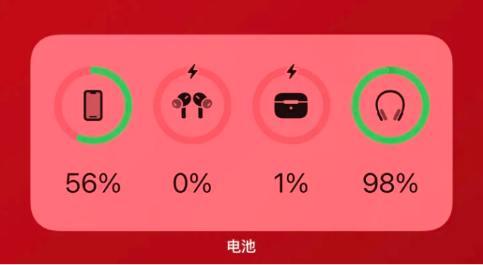米东apple维修网点分享iOS16如何添加电池小组件 