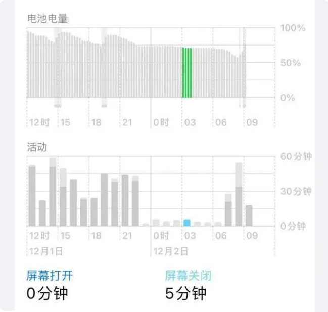 米东苹果服务网点分享iOS16.1.2值得升级吗？ 